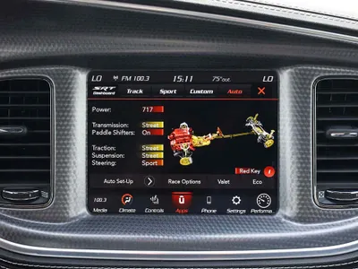 2023 Dodge Charger SRT Hellcat