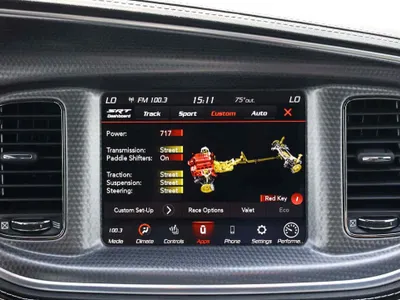 2023 Dodge Charger SRT Hellcat