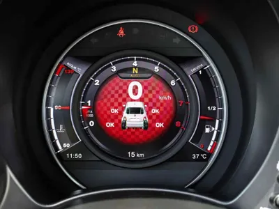 2024 Fiat Abarth 695 turismo