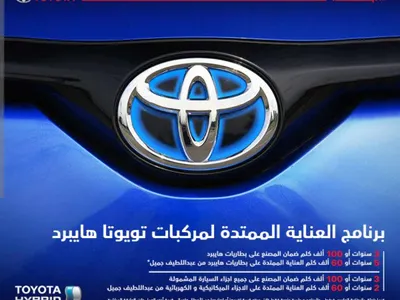 2022 Toyota Rav 4