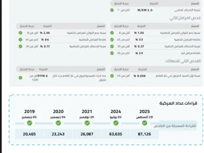 2016 شفروليه كابرس ال اس