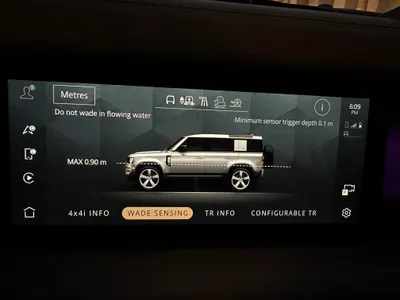 2020 لاند روفر ديفيندر 110