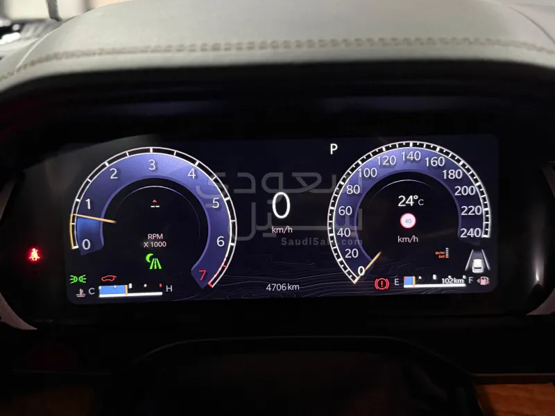 2025 جييب جراند شيروكي ساميت