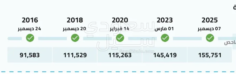 2008 شفروليه لومينا ال تي زد