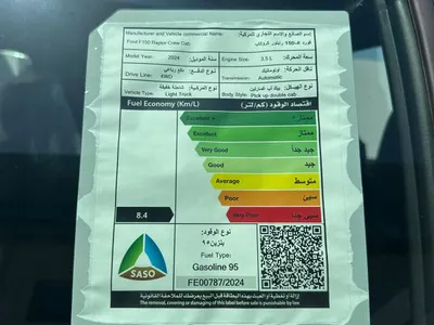 2024 فورد اف 150 رابتور