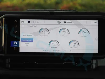 2025 جييب رانجلر سبورت بلس