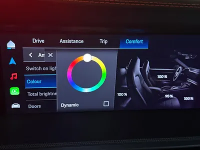 2025 بورش 911 كاريرا