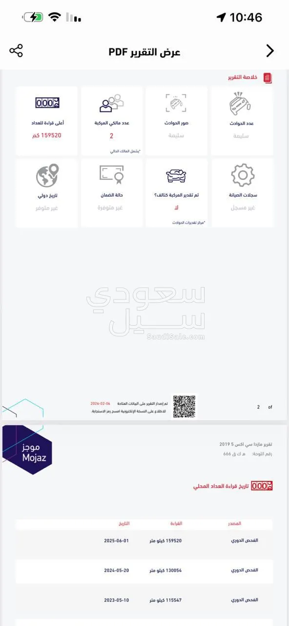 2019 مازدا سي اكس 5 سقنتشر