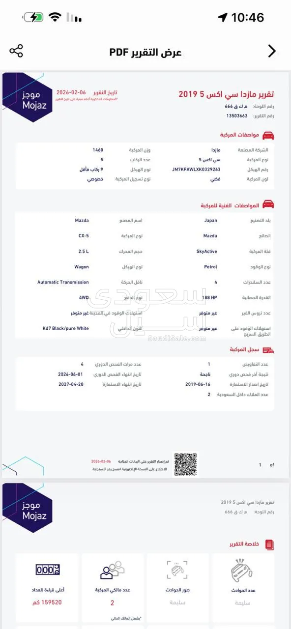 2019 مازدا سي اكس 5 سقنتشر