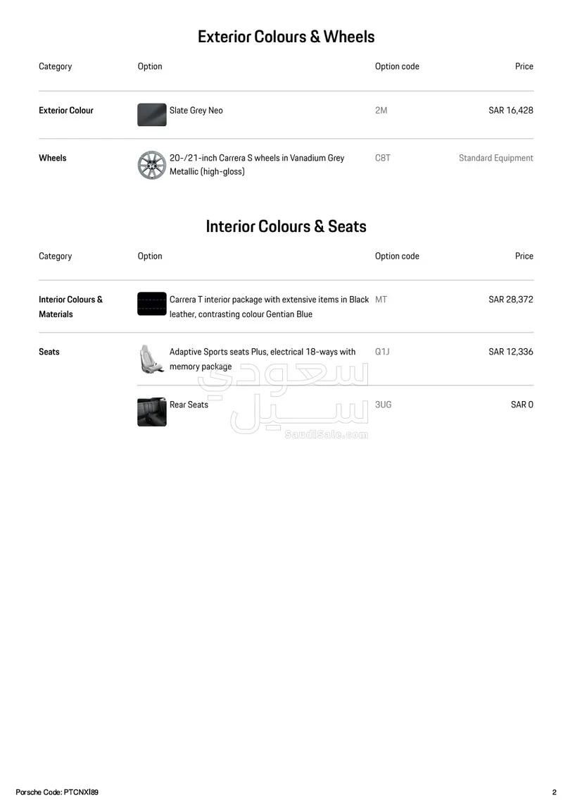 2025 بورش 911 كاريرا تي