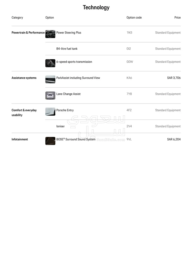 2025 بورش 911 كاريرا تي