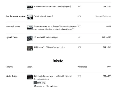 2025 بورش 911 كاريرا تي