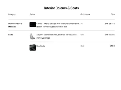 2025 بورش 911 كاريرا تي