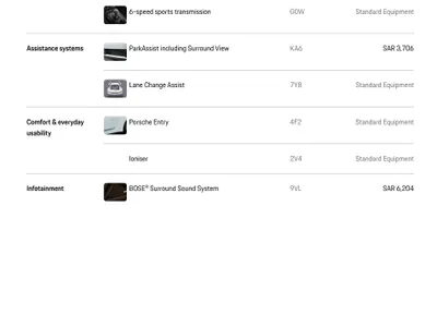 2025 بورش 911 كاريرا تي