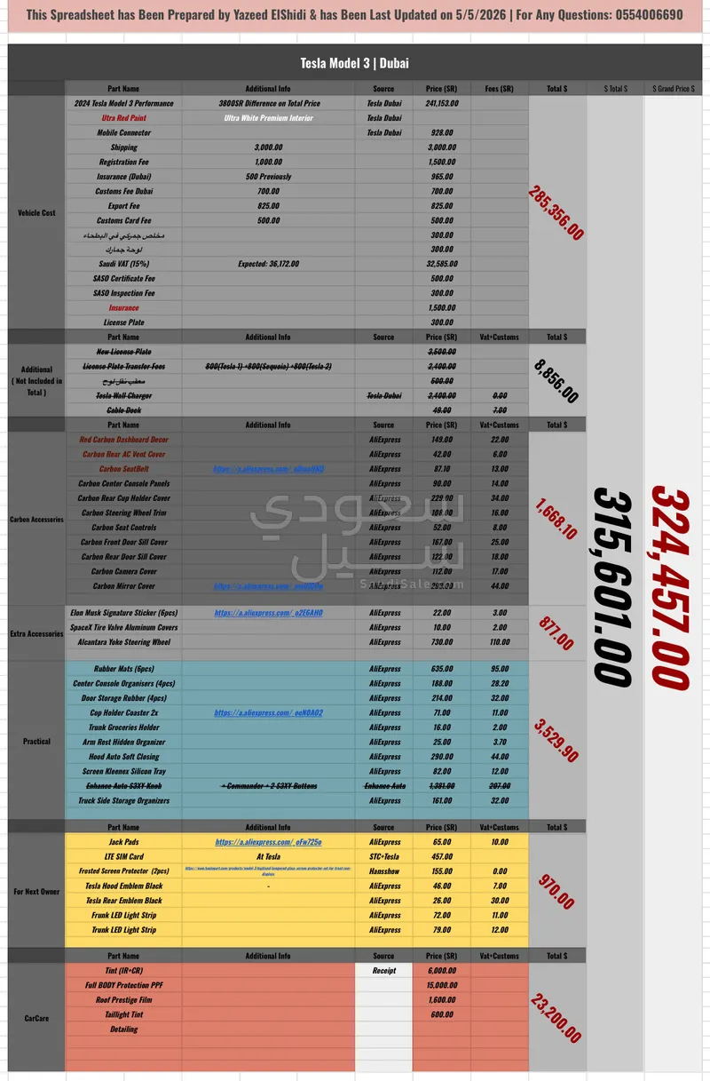 2024 Tesla model 3 performance