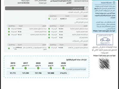 2009 تويوتا كورولا