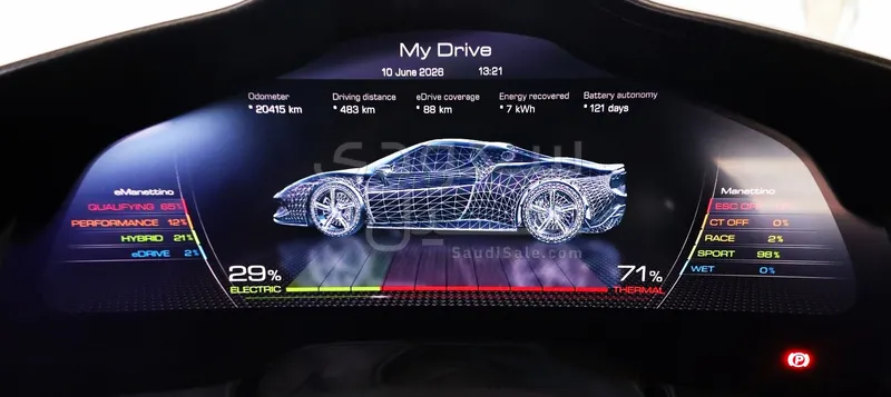 2022 فيراري جي تي بي 296