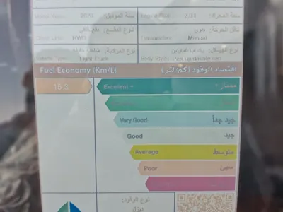 2026 جريت وول وينجيل غمارتين
