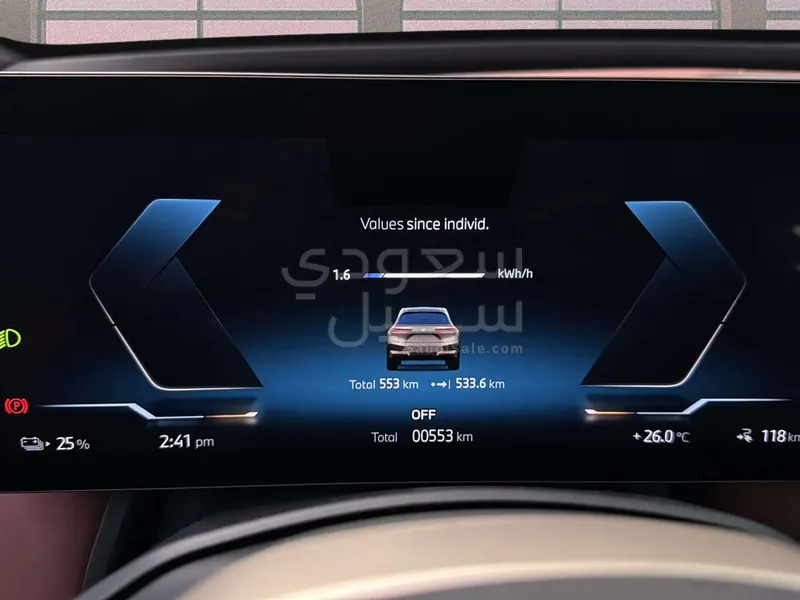 2024 بي ام دبليو الفئة اي