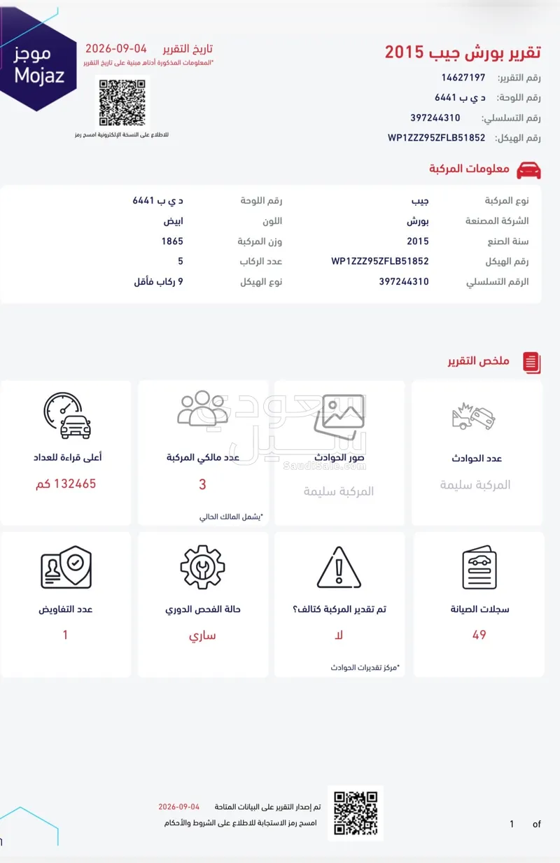 2015 بورش ماكان اس