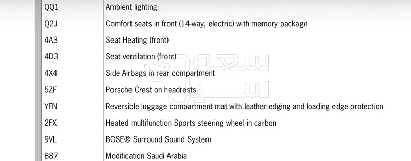 2022 بورش كايين