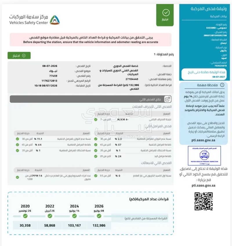 2017 نيسان باترول نيسمو